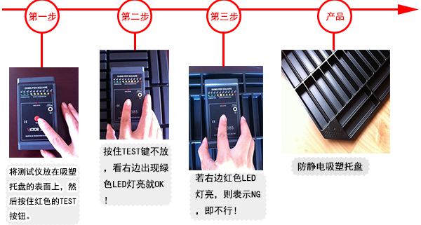 吸塑成型工艺全解：原理、流程、分类、特殊工艺与品质管控